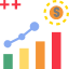 Advanced Statistics