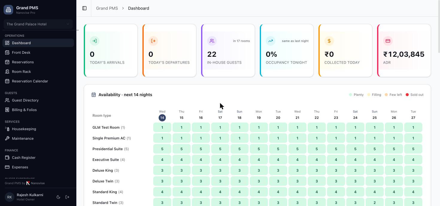 Free Hotel Management Software (Cloud PMS) for Small Hotels — Free Forever up to 20 Rooms 1 Grand PMS hotel dashboard with arrivals, departures, in-house guests, occupancy, collections, ADR and a 14-night availability grid